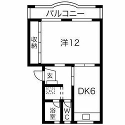 鶴里駅 徒歩15分 1階の物件間取画像